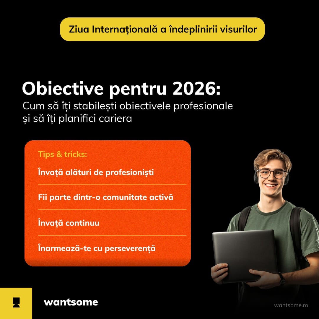 Obiective 2026